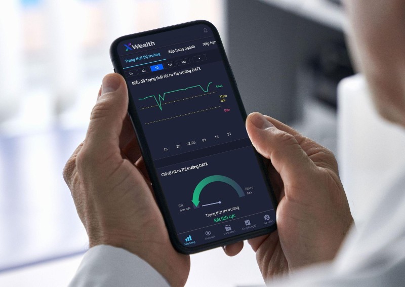 Kỷ nguyên đầu tư chứng khoán dựa trên trí tuệ nhân tạo